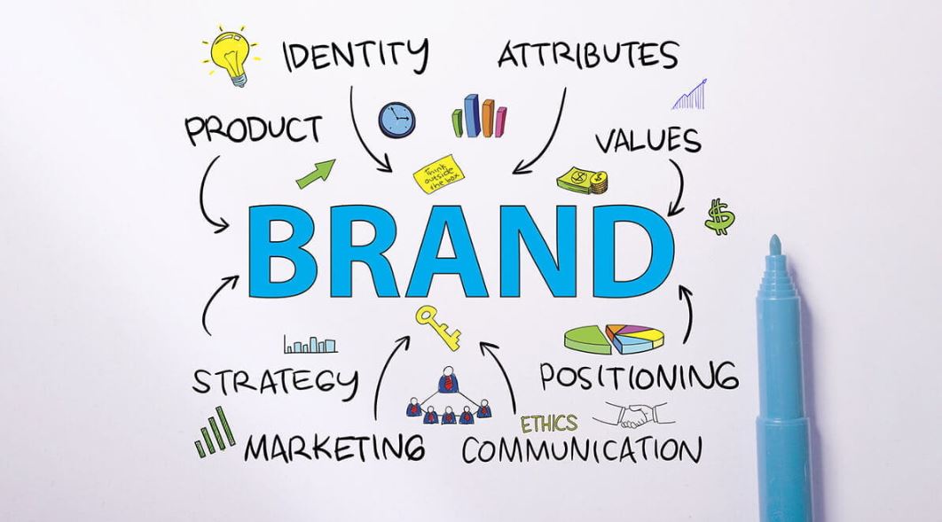 Manage a Brand Successfully