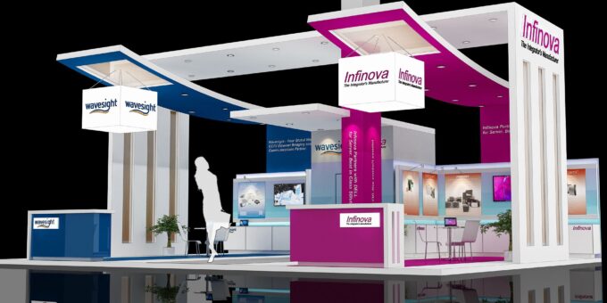Hiring Exhibition Stands for Effective Business Promotion
