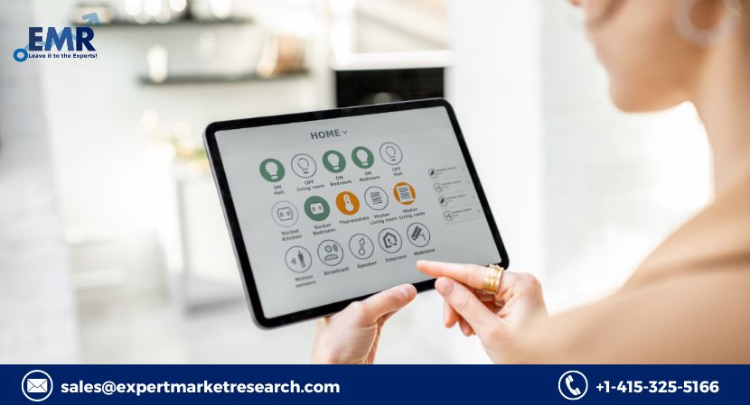 Global Smart Display Market Price, Trends, Growth, Analysis, Key Players, Outlook, Report, Forecast 2023-2028